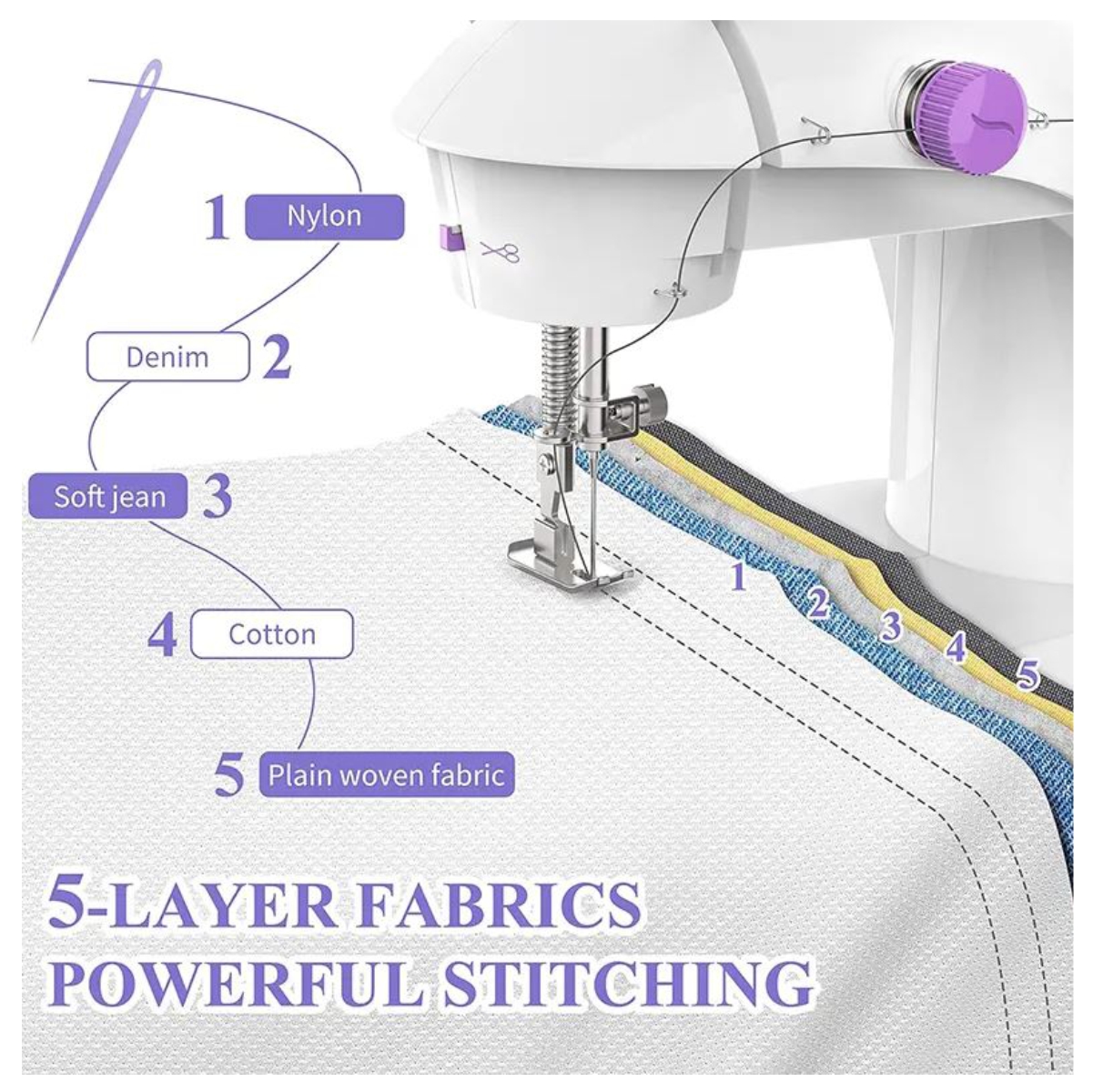 Miniatura 2 de maquina de coser portátil con mesa 4en1
